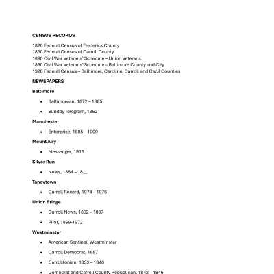 Microfilm Index
