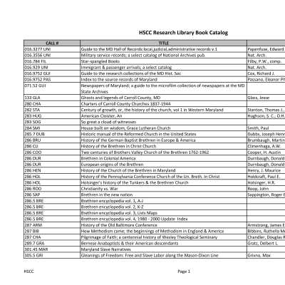 HSCC Research Library Books - by Call Number