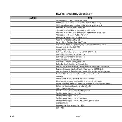 HSCC Research Library Books - by Author
