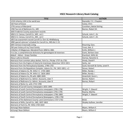 HSCC Research Library Catalog - by Title