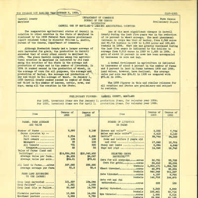 Preliminary Report, Carroll County, Farm Census, 1935