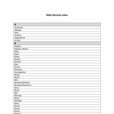 Bible Records Index