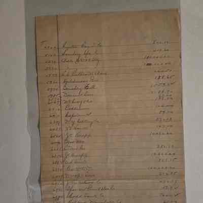 Accounting List