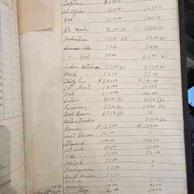 Crew Wages at the back of book that took effect December 1, 1940.