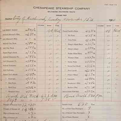 Typical logbook entry