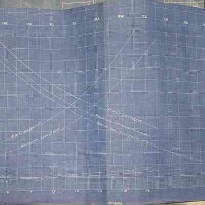 Blue Prints