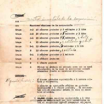 Maestros inmortales de la composición