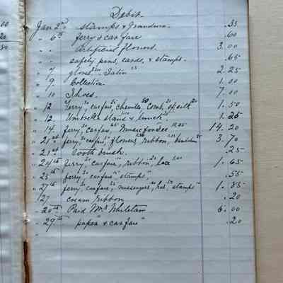 January 1881 Debit page ledger