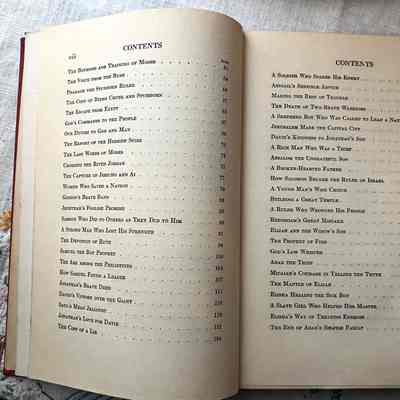 Pages vii-ix, part of the table of contents