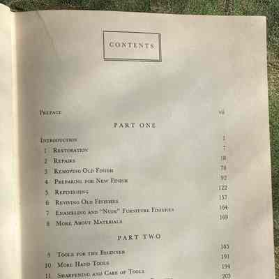 Table of contents