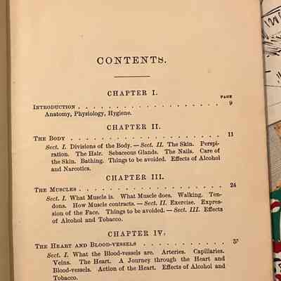 Table of contents