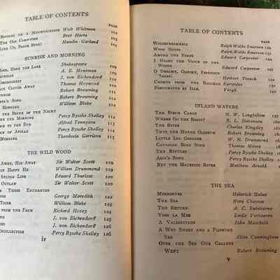 Table of contents (3/6)