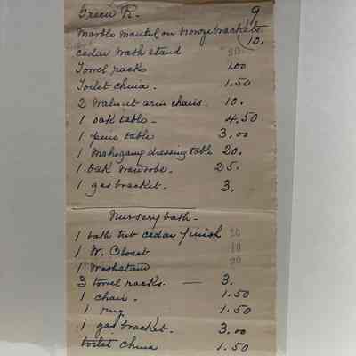 43. Fernside Fire Insurance Inventory 1897
