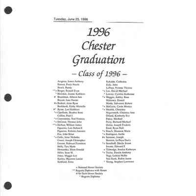 1995-1997 Chester School Album Page 19 1996 Chester Graduation - June 25, 1996: 1995-1997 Chester School Album Page 19 1996 Chester Graduation - June 25, 1996