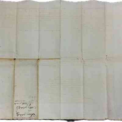 Isaac Schultz to Abraham Schultz Brother of Isaac 1814 Land Deed - Back
