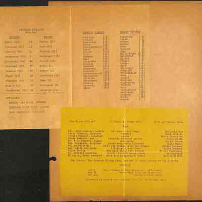 23. interiors: Walden vs. Warwick Nov. 1, '47 + "The Groom Said No"