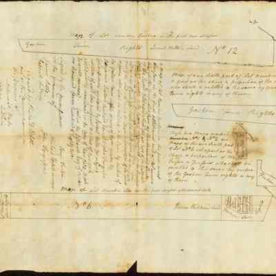 Merrit's map by Richard Edsall Oct. 15, 1782