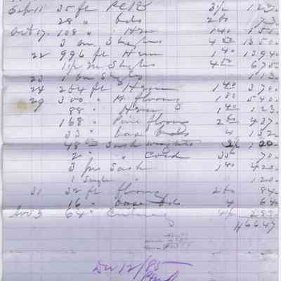 1885 - King, Board and Bryan - Lumber, Coal, Cement, Doors and Mouldings: The image is an old, handwritten receipt from King, Board & Bryan, listing lumber and other materials