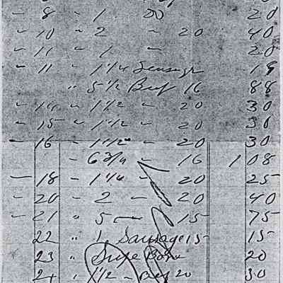 1890 - G. Wells - Fresh and Salt Meats: The image shows a handwritten bill from Chester Market for various meat purchases.
