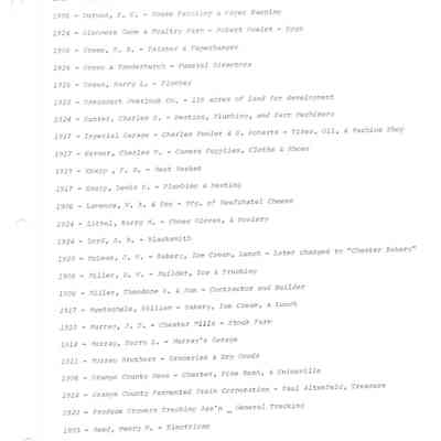 List of Various Chester Business Billheads from 1905-1924 - page 2: The image shows a list of businesses with names, years, and their respective services or products.