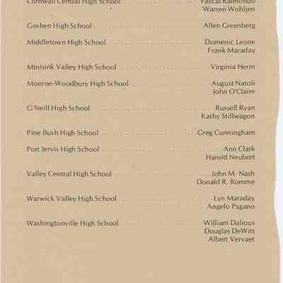 Music in '74 - '75 14 All County Band Participating