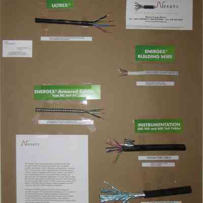 Nexans Cables display panel