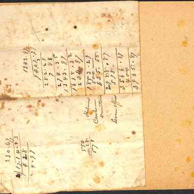 An 1824 map of the farm of Seth Marvin Jun'r reverse: The image shows a weathered notebook page with handwritten numbers and calculations, featuring stains and folded paper edges.