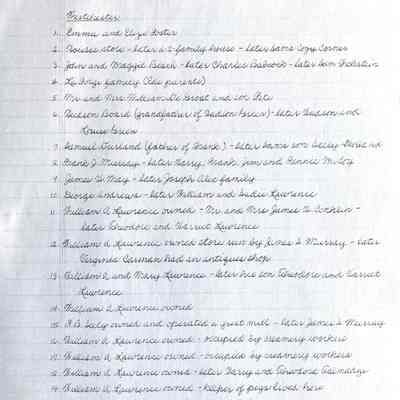 List of Betty Cary's recollection of who lived in West Chester when…: The handwritten list details names and later ownerships of West Chester properties, with some involving multiple families.