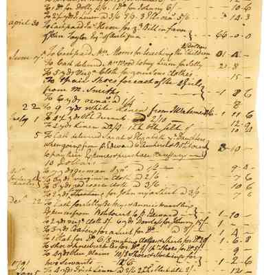 Page from Patrick Henry Account Book