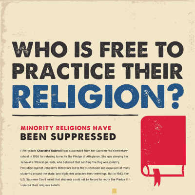 Who is free to practice their religion?