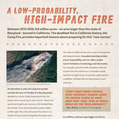 A Low-Probability, High-Impact Fire (Camp Fire)