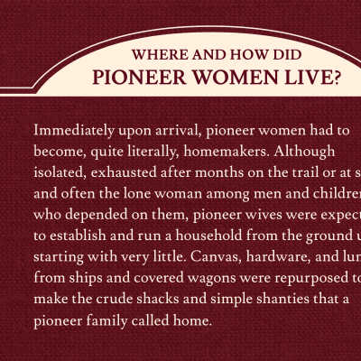 Where and how did pioneer women live? Housing installation