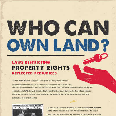 Who can own land?