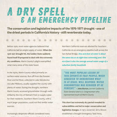 A Dry Spell & an Emergency Pipeline