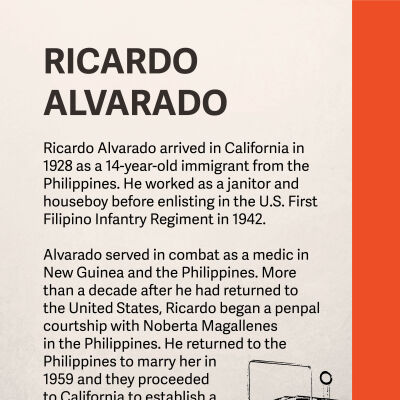 Ricardo Alvarado Panel