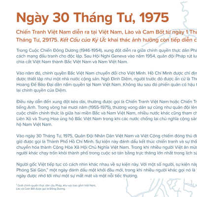 Historic Context Panel (Vietnamese)
