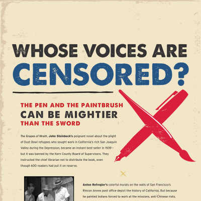 Whose voices are censored?