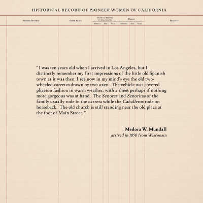 I was ten years old when I arrived in LA