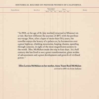 In 1904, at the age of 81, [my mother] returned