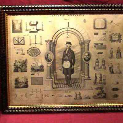 Chart: Lecture chart Entered Apprentice Degree