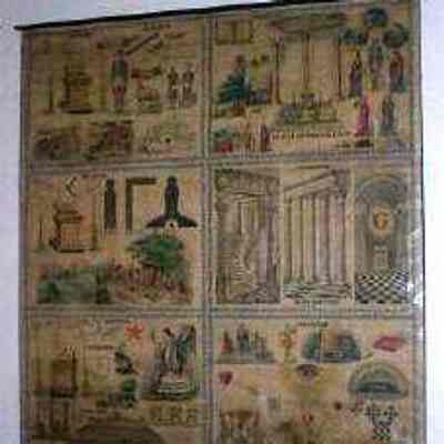 Chart: Degree Lecture chart 6' x 7'