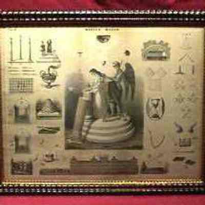 Chart: Lecture chart Master Mason Degree