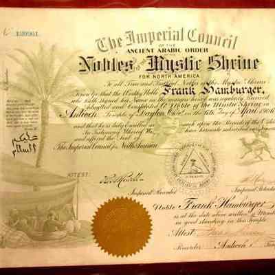 Certificate: Certificate of Frank Hamburger, Antioch Shrine, dated April 6, 1906