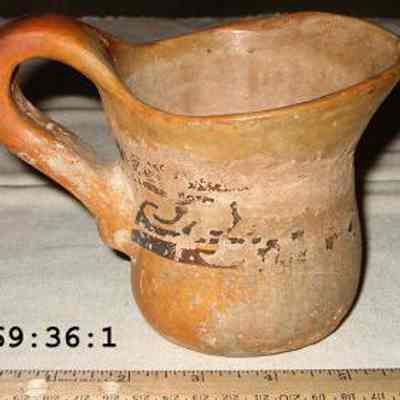 Pitcher