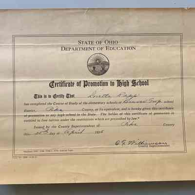 Pike County Schools Diploma- 1925