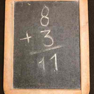 Period School Slate