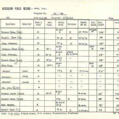 Artifact Accession Field Record-Site 142-pg 5: The image shows an artifact accession field record listing specimens, materials, and site details recorded on 2/6/84.