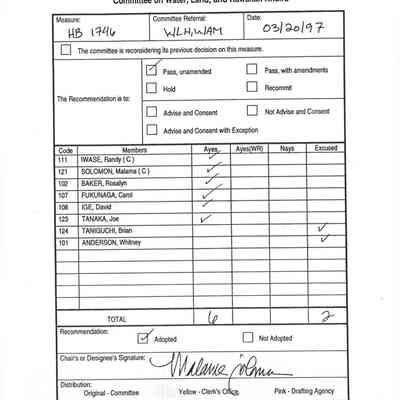 The Senate, Nineteenth Legislature, State of Hawaii, Record of Votes of the Committee on Water, Land, and Hawaiian Affairs dated 3/20/97