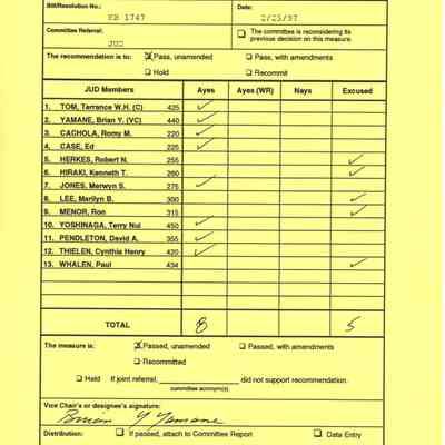 Record of Votes of the Committee on Judiciary