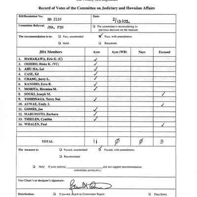 Record of Votes of the Committee on Judiciary and Hawaiian Affairs